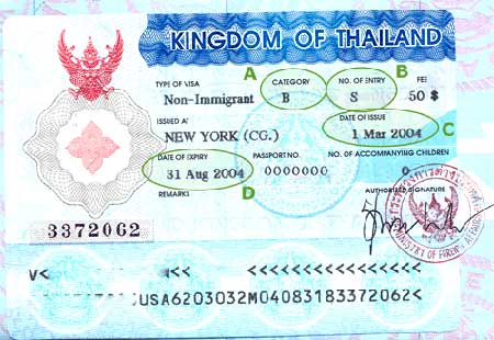 Виза в тайланде по прилету