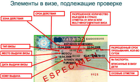 Оформление визы в латвию по приглашению самостоятельно Оформление визы в латвию по приглашению самостоятельно