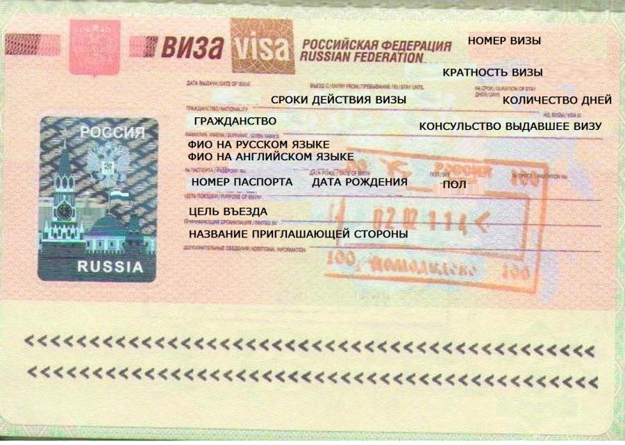 Как лучше всего сделать шенгенскую визу Как лучше всего сделать шенгенскую визу