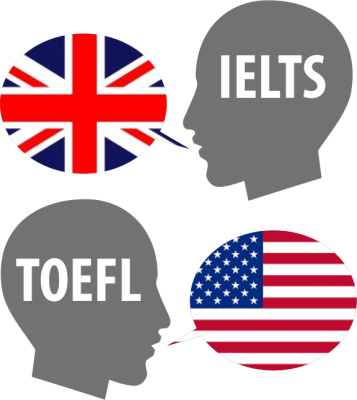 toefl или ielts