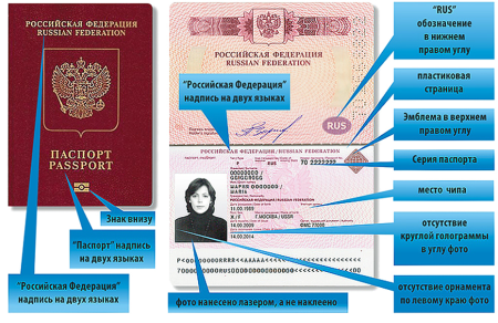 Новый (биометрический) загранпаспорт