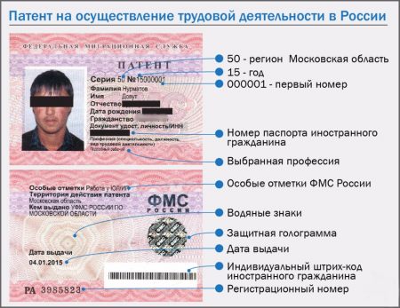 Как сделать патент на работу иностранному гражданину в 2017 Как сделать патент на работу иностранному гражданину в 2017