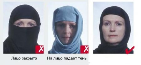 Лицо не должно быть закрыто любом случае. Так же необходимо убедиться, чтобы от головного убора не падала тень на лицо.