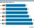 Пенсия в Италии в 2025-2026 году
