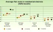 Уровень жизни и цены в Латвии в 2025-2026 году
