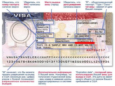 Транзитная виза в США: как получить американский транзит