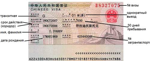 виза в Китай