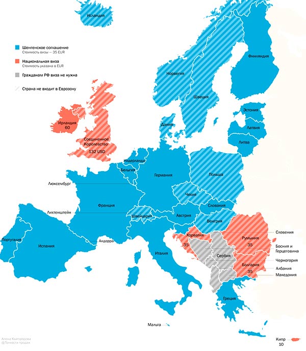 Грин карта действует на всю европу