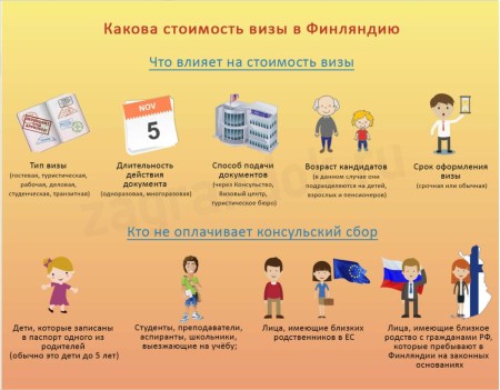 Визы в прибалтику для россиян на авто. Смотреть фото Визы в прибалтику для россиян на авто. Смотреть картинку Визы в прибалтику для россиян на авто. Картинка про Визы в прибалтику для россиян на авто. Фото Визы в прибалтику для россиян на авто