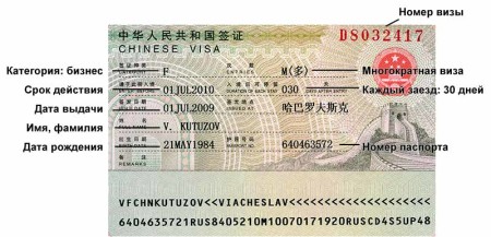 Многократная виза в Китай