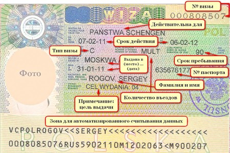 Польская рабочая виза