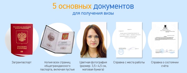 Документы на визу Документы на визу