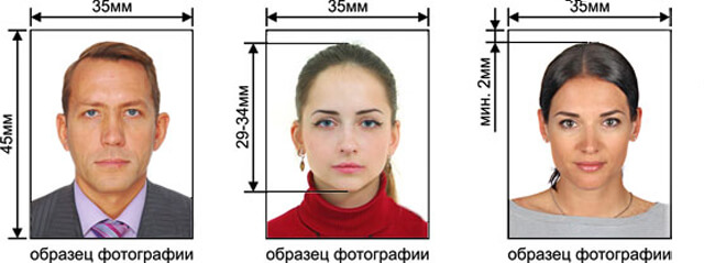 документы на загранпаспор