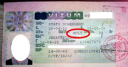 Мультивиза шенген