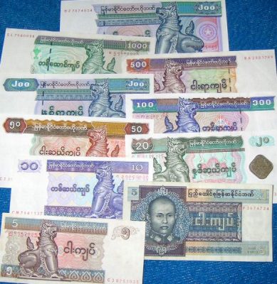 Валюта Мьянмы 