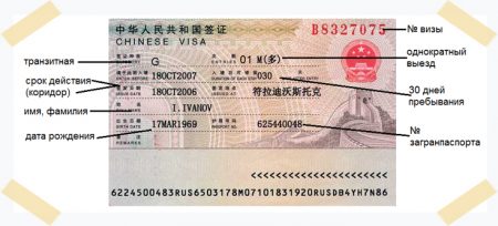 транзитная виза в Китай