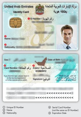 ID-карта