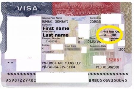 Working on H-1B? How to get a Green Card?