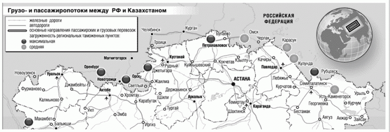 Грузо- и пассажиропотоки между Россией и Казахстаном