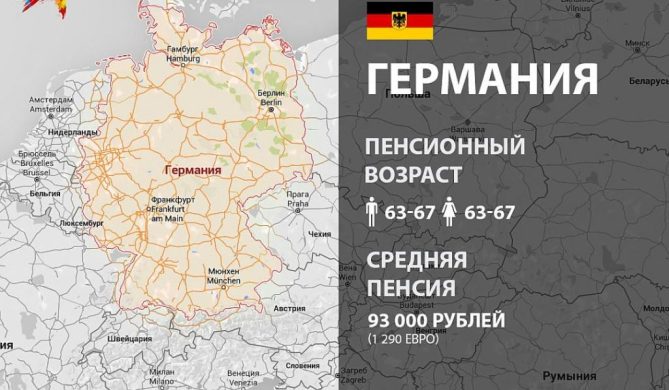 Пенсия в Германии