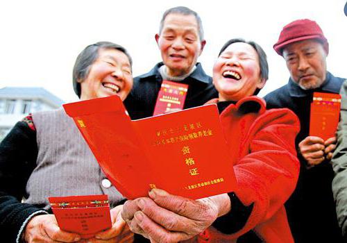 Пенсия в Китае