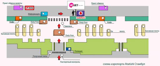 Схема аэропорта Ататюрк