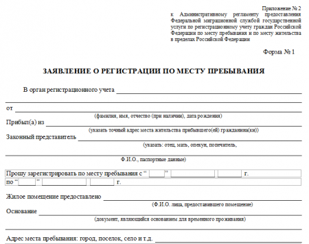 Как сделать и оформить временную регистрацию в РФ российских и иностранных граждан