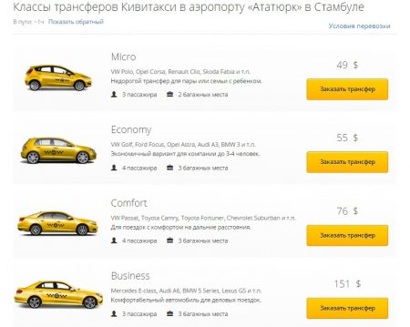 Такси и трансфер из аэропорта Ататюрк в Стамбул: цены и стоимость () Такси и трансфер из аэропорта Ататюрк в Стамбул: цены и стоимость
