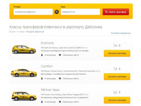 Такси и трансфер из аэропорта Даболим в Гоа: цены () Такси и трансфер из аэропорта Даболим в Гоа: цены