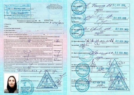 Медицинская комиссия для грин карты москвы и медицинская комиссия для иммиграции в сша
