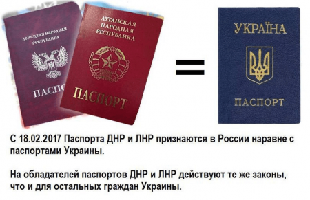 паспорта ДНР и ЛНР