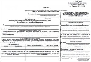 Временная регистрация в Москве для граждан СНГ в УФМС в 2019году