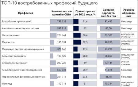 что нужно для работы за границей русским. Смотреть фото что нужно для работы за границей русским. Смотреть картинку что нужно для работы за границей русским. Картинка про что нужно для работы за границей русским. Фото что нужно для работы за границей русским