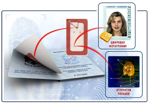 биометрический паспорт Молдовы