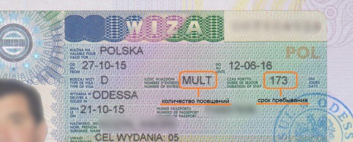 польская виза