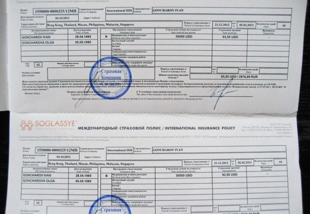 Филиппины