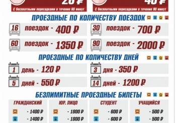 тарифы на проезд в общественном транспорте в Нижнем Новгороде