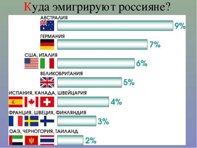 как рассчитывается пенсия в испании. Смотреть фото как рассчитывается пенсия в испании. Смотреть картинку как рассчитывается пенсия в испании. Картинка про как рассчитывается пенсия в испании. Фото как рассчитывается пенсия в испании