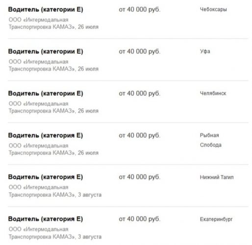 зарплата водителей по городам России