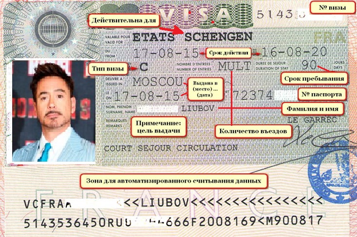 Деловая виза во францию для россиян кирхайм германия