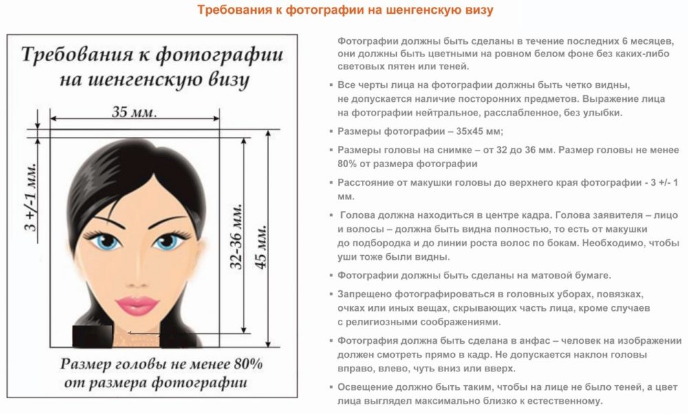 Французская виза фото требования