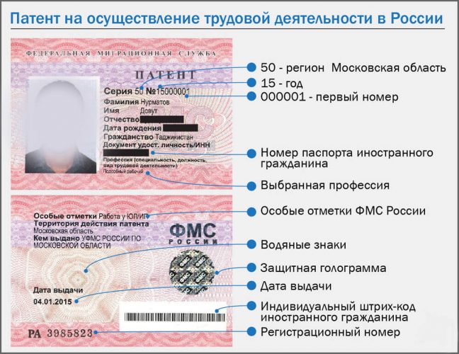 Образец патента иностранного гражданина