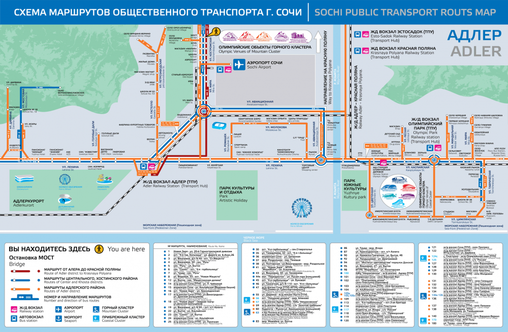 Погода в адлере карта осадков онлайн