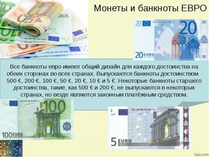 Банкноты Евро