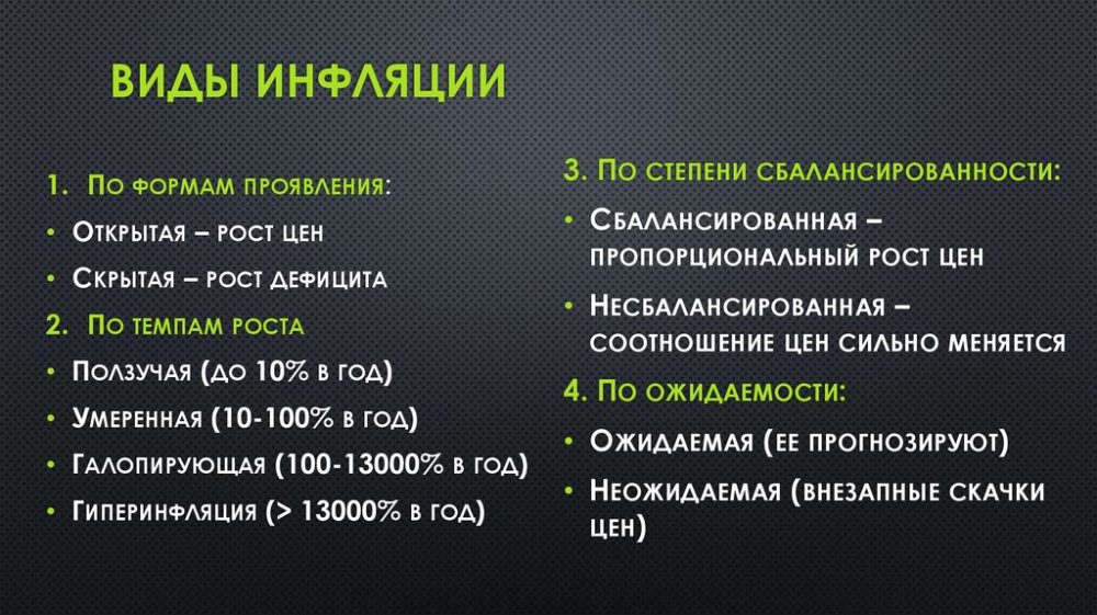 Презентация на тему инфляция в россии