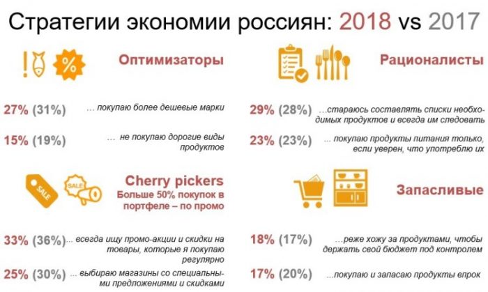 какие самые бедные регионы россии. Смотреть фото какие самые бедные регионы россии. Смотреть картинку какие самые бедные регионы россии. Картинка про какие самые бедные регионы россии. Фото какие самые бедные регионы россии