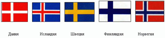 Флаги Скандинавских стран