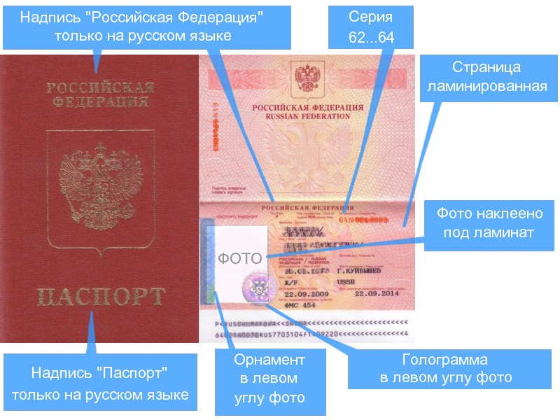 Фото На Паспорт Архангельск Адреса
