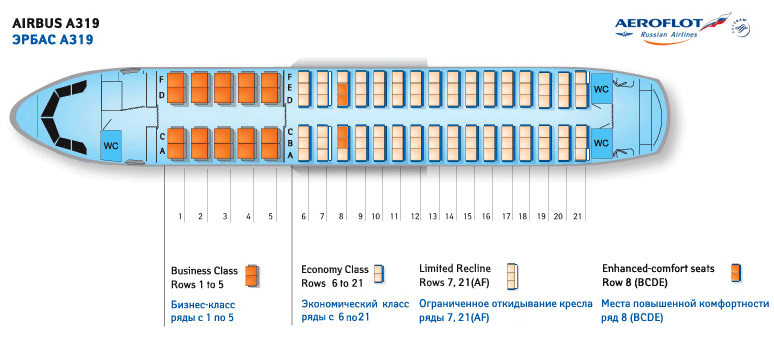 Лучшие места в самолете Airbus A320 и A321: схема расположения салонаАэрофлот, S7, Уральских Авиалиний и других авиакомпаний