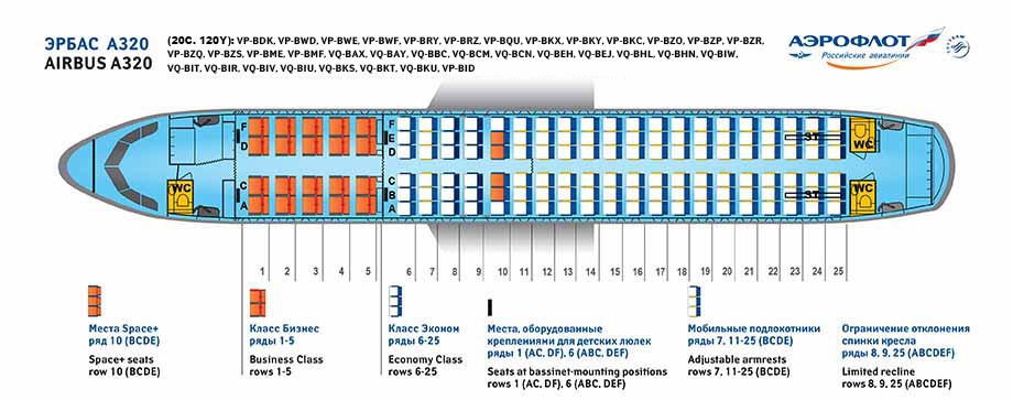 Лучшие места в самолете Airbus A320 и A321: схема расположения салонаАэрофлот, S7, Уральских Авиалиний и других авиакомпаний